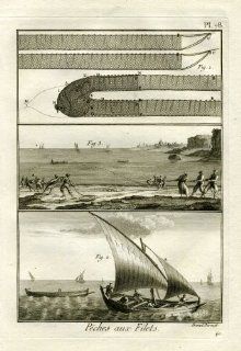 Antique Fishing Print AISSAUGUE BOAT Panckoucke 1793   Etchings Prints