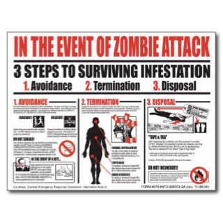Zombie Survival Guide   Beyond These Walls Post Cards