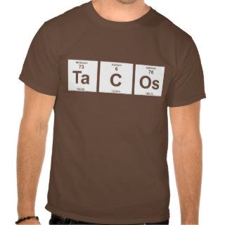 Periodic table TaCOs Tees