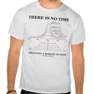 There Is No Time For Having A Margin Of Error Shirt