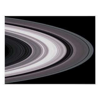 Small Particles in SaturnÃ¯Â¿Â½s Rings Print