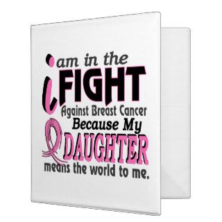Daughter Means The World To Me Breast Cancer 3 Ring Binder