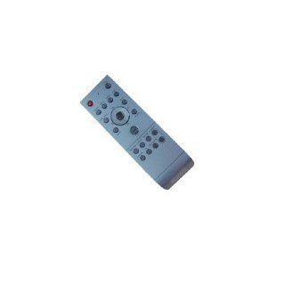 General DLP Projector Remote Control Fit For Benq TX501 MX501V MS500P MP500+ MS500H Electronics