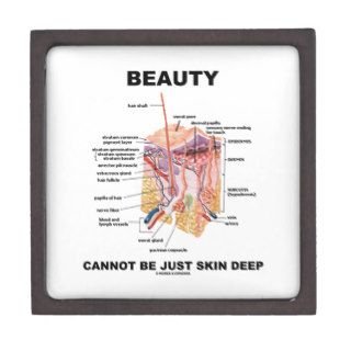 Beauty Cannot Be Just Skin Deep (Skin Layers) Premium Keepsake Box