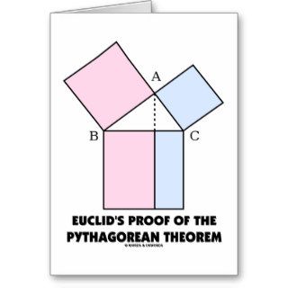 Euclid's Proof Of The Pythagorean Theorem Card