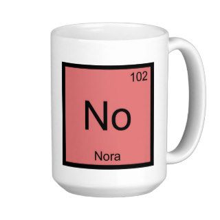 Nora Name Chemistry Element Periodic Table Coffee Mug