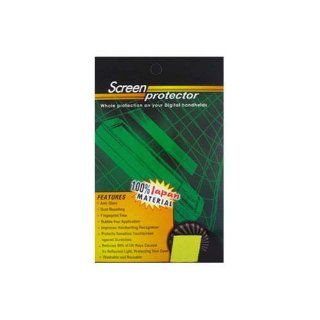 Skque Sony Walkman NWZ S544 / NWZ S545 Screen Protector [Electronics]   Players & Accessories