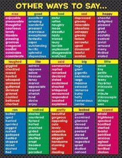 Other Ways To Say Chart    Case of 13  