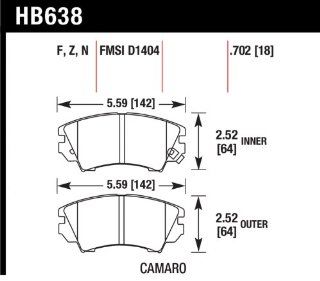 Hawk Performance HB638F.702 HPS Performance Ceramic Brake Pad Automotive
