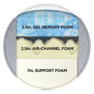 Sleep Innovations Inc. 12 Gel Memory Foam Mattress