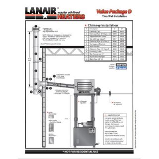 Lanair Products, LLC MX Series 300,000 BTU Ductable Waste Oil Heater