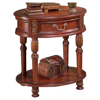 Butler Masterpiece Oval Accent Table