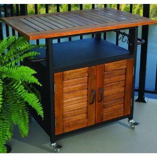 Outdoor Great Room PBC WD Bistro Series 36 Inch Grill and Serving Cart with Eucalyptus Wood Top and Doors (Discontinued by Manufacturer)  Kitchen Storage Carts  Patio, Lawn & Garden