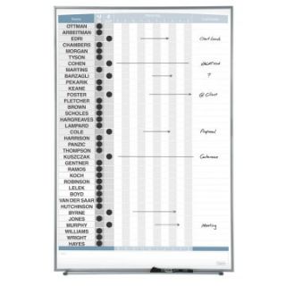 Quartet Matrix Magnetic In/Out Board   34 x 23 in.   Dry Erase Whiteboards