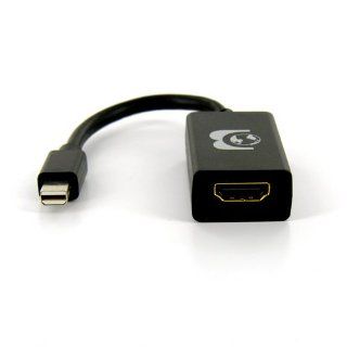 Dr. Bott Mini DisplayPort to HDMI Adapter II for Apple Electronics