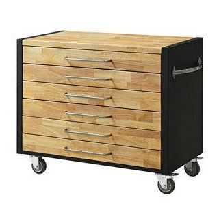 Mobile Tool Storage Box   Toolboxes  
