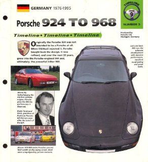1976 1995 PORSCHE 924 to 968 "TIMELINE" IMP CARD BROCHURE   USA   Other Products  