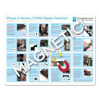 Magnetic HD Repair Flowchart for iPhone 4 CDMA (Verizon / Sprint) Cell Phones & Accessories