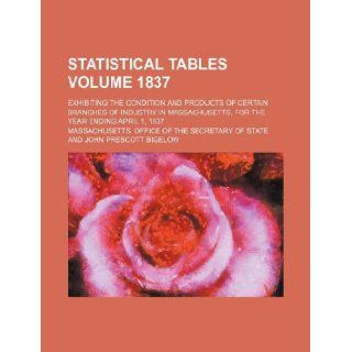 Statistical tables Volume 1837 ; exhibiting the condition and products of certain branches of industry in Massachusetts, for the year ending April 1, 1837 Massachusetts. Office of State 9781130166231 Books