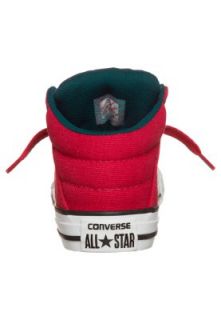 Converse   CHUCK TAYLOR ALL STAR AXEL MID   Trainers   blue
