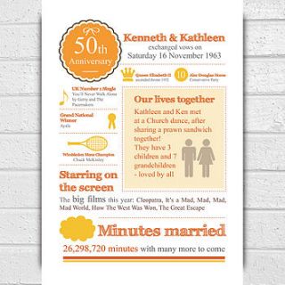 personalised 50th golden wedding anniversary by afewhometruths