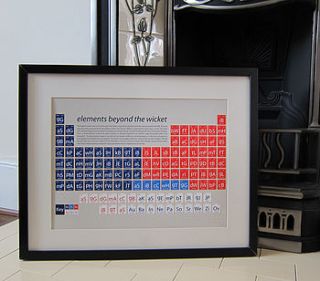 england cricket periodic table art print by on a sixpence