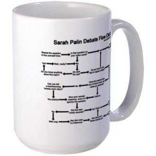 Sarah Palin debate flow chart Mug by adennak