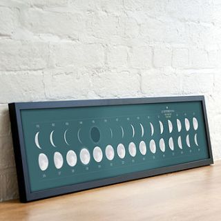 personalised lunar month print by the drifting bear co.