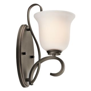 Uttermost Privas Candle Wall Sconce (Set of 2)
