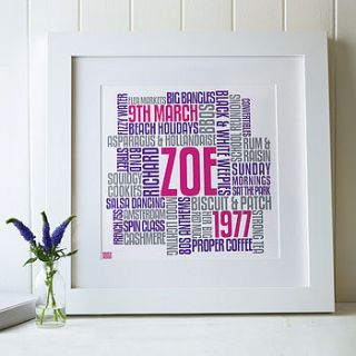 personalised birthday typographic artwork by more than words 'typographic art'