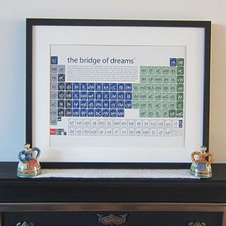 chelsea football art print by on a sixpence