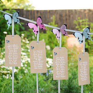 midsummer table plan and table numbers by eagle eyed bride
