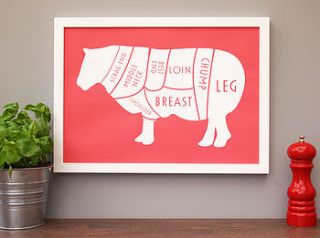 set of meat kitchen prints by coconutgrass