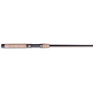 G. Loomis Classic Popping PR8400S (GL2) Spinning Rod  Spinning Fishing Rods  Sports & Outdoors