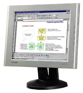 Samsung Syncmaster 171S 17" LCD Monitor (Ivory) Computers & Accessories
