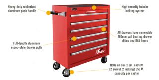 Homak H2PRO 36in. 6-Drawer Roller Tool Cabinet — Red, 36 1/8in.W x 22 7/8in.D x 42 1/4in.H, Model# RD04036061  Tool Chests