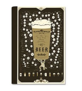 beers art print notepad by pop chart lab by luckies