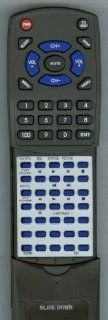 KEC Replacement Remote Control for RC9799, LSM104, 13BNL3, DVD2T, DVD2 