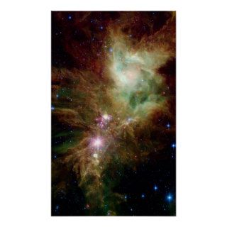 Snowflake Cluster & Cone Nebula Print