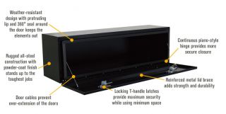 Locking Heavy-Duty Steel Underbody Truck Box — 60in. x 17in. x 18in., Gloss Black, Model# 36212738  Underbody Truck Boxes