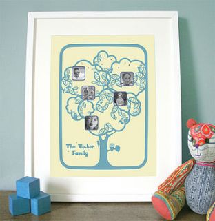 personalised family tree print by modo creative