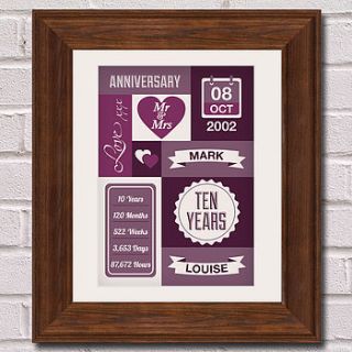 personalised tenth wedding anniversary print by intwine