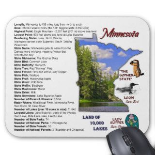 Minnesota State Symbols Mousepad #2