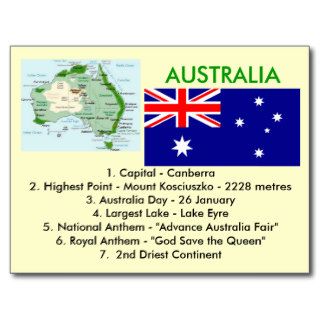 About Australia Postcard