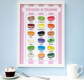 macaroon flavours kitchen print by coconutgrass