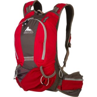 Gregory Rufous Backpack   Hiking Daypacks