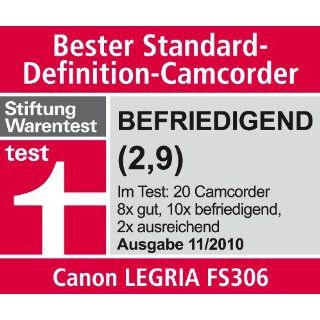 Canon LEGRIA FS 306 DVC Camcorder 2,7 Zoll rot Kamera & Foto