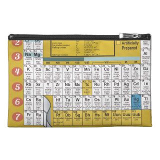 Oxygentees Periodic Table Bagettes Bag Travel Accessories Bags