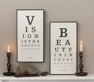 framed eye test picture by the contemporary home