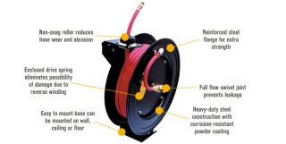 ReelWorks Air Hose Reel With Hose — 3/8in. x 50ft. Hose, Max. 300 PSI  Air Hoses   Reels